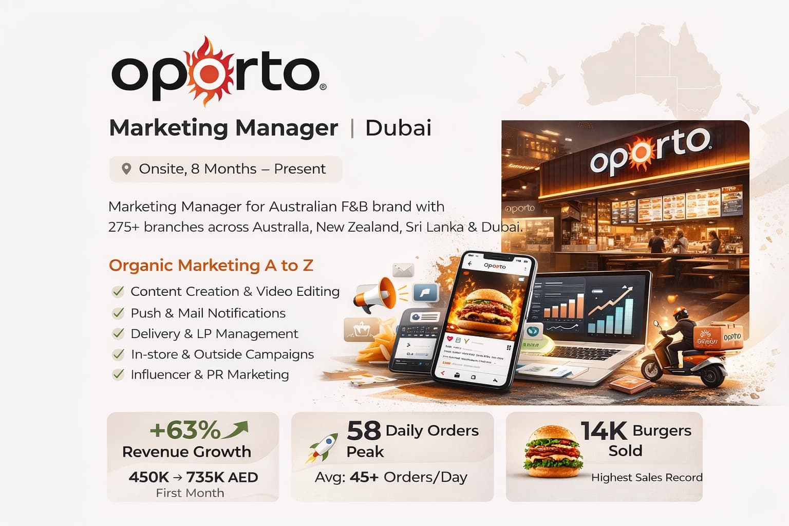 Growth Marketing Manager